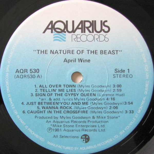 The Nature Of The Beast