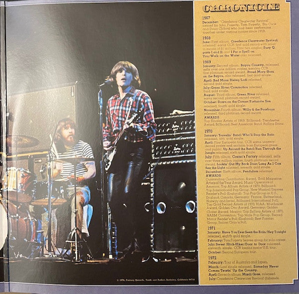 Creedence Clearwater Revival Featuring John Fogerty Chronicle The 20 Greatest Hits