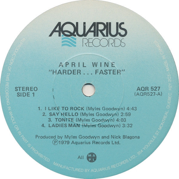 Harder.....Faster